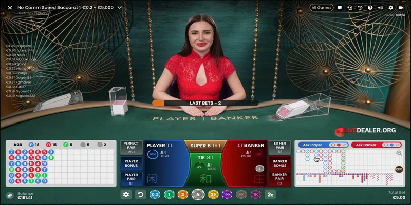 Tìm hiểu luật chơi Casino 18Win